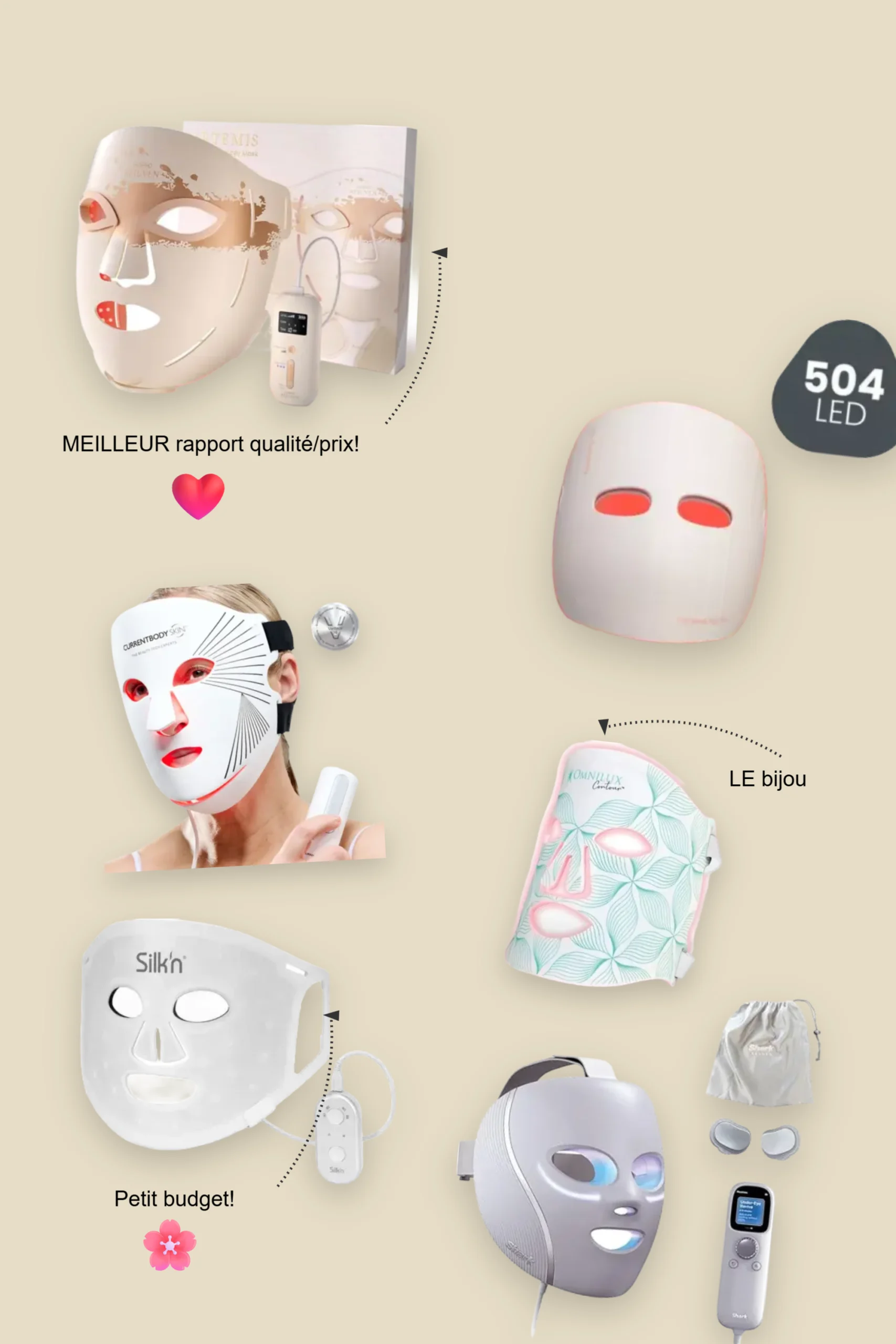 Masque LED : le comparatif 2026 & -24% de rides ? (c&rsquo;est les soldes!)